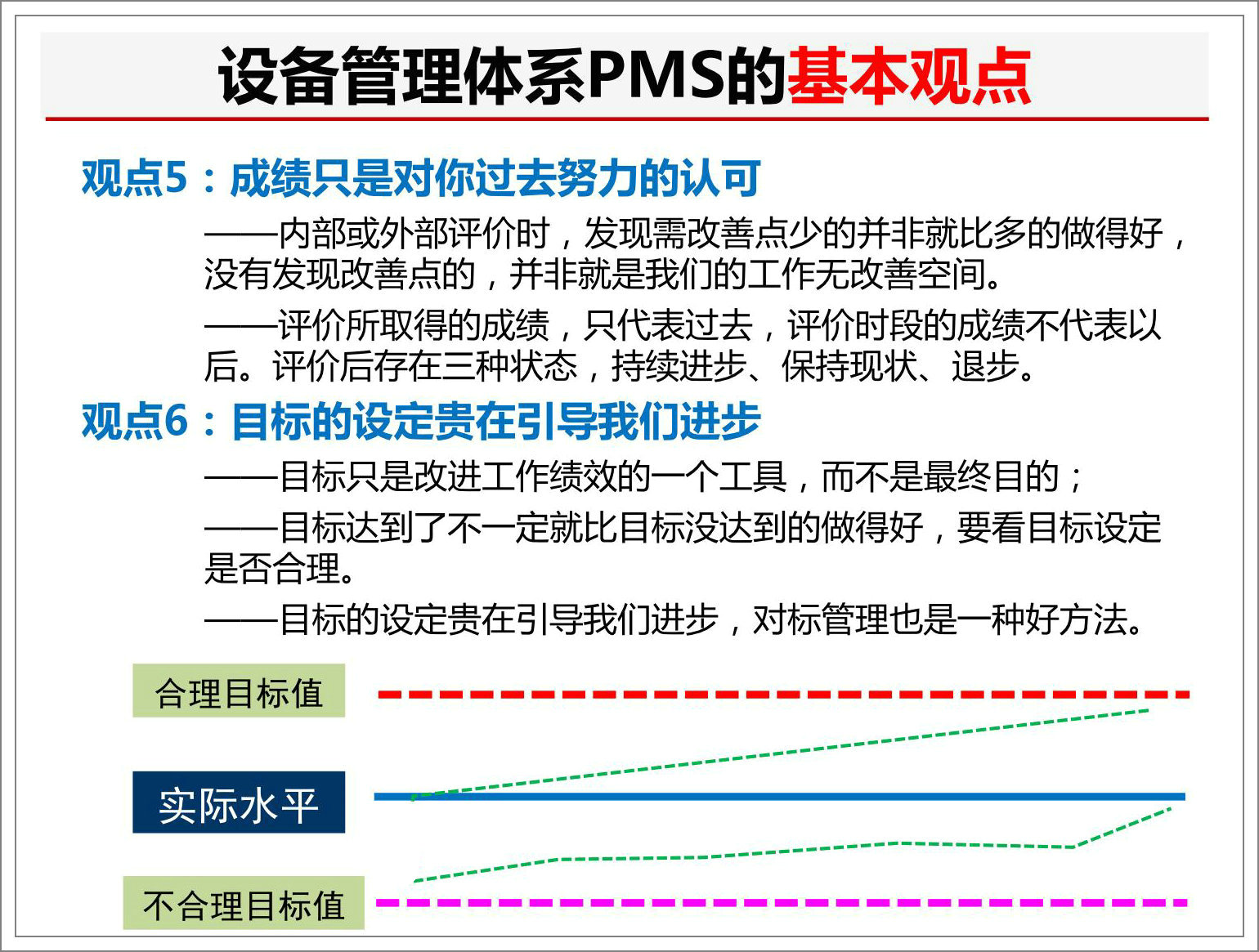 設(shè)備管理體系標準PMS的基本觀點2.jpg