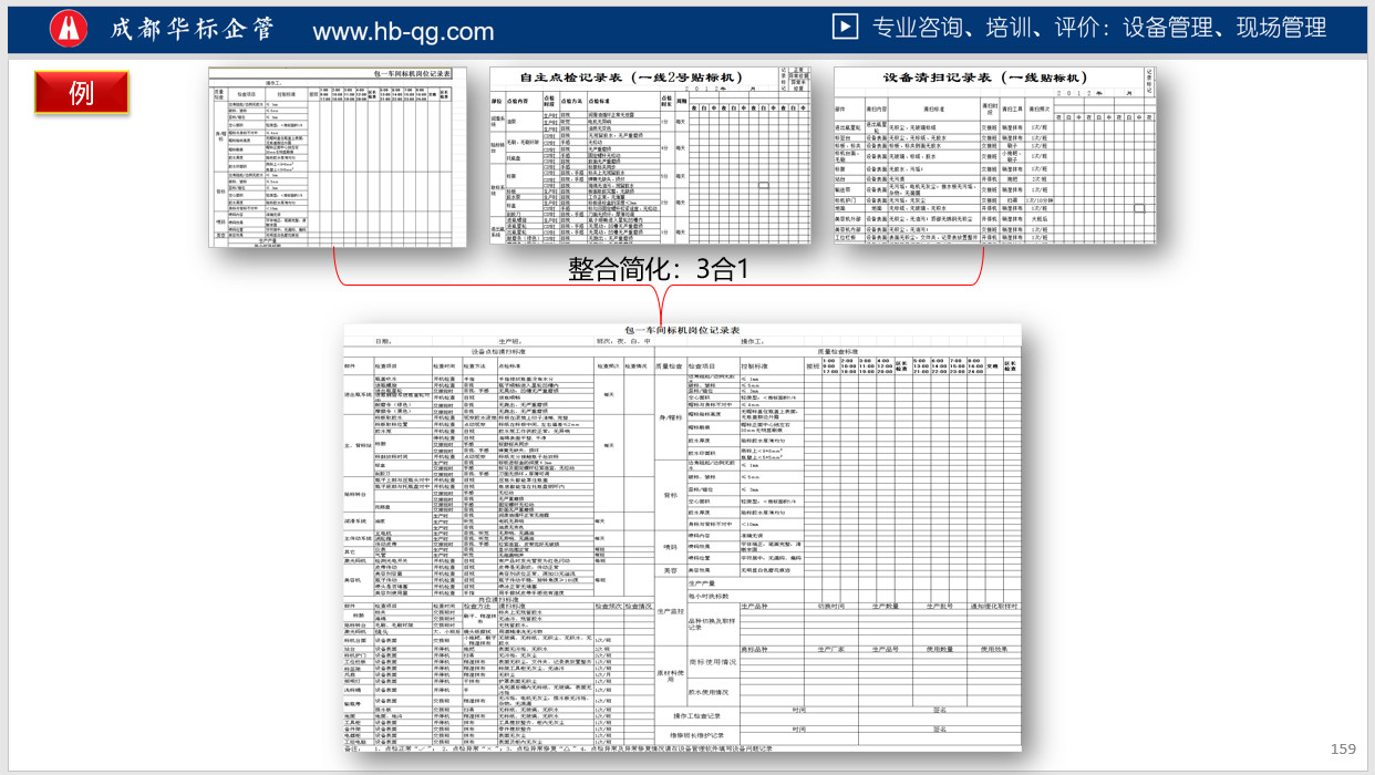 答疑：如何簡化車間操作人員填寫很多記錄的問題？