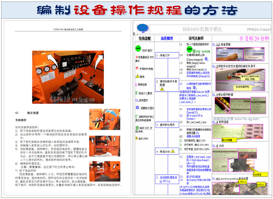 編制設(shè)備操作規(guī)程的方法