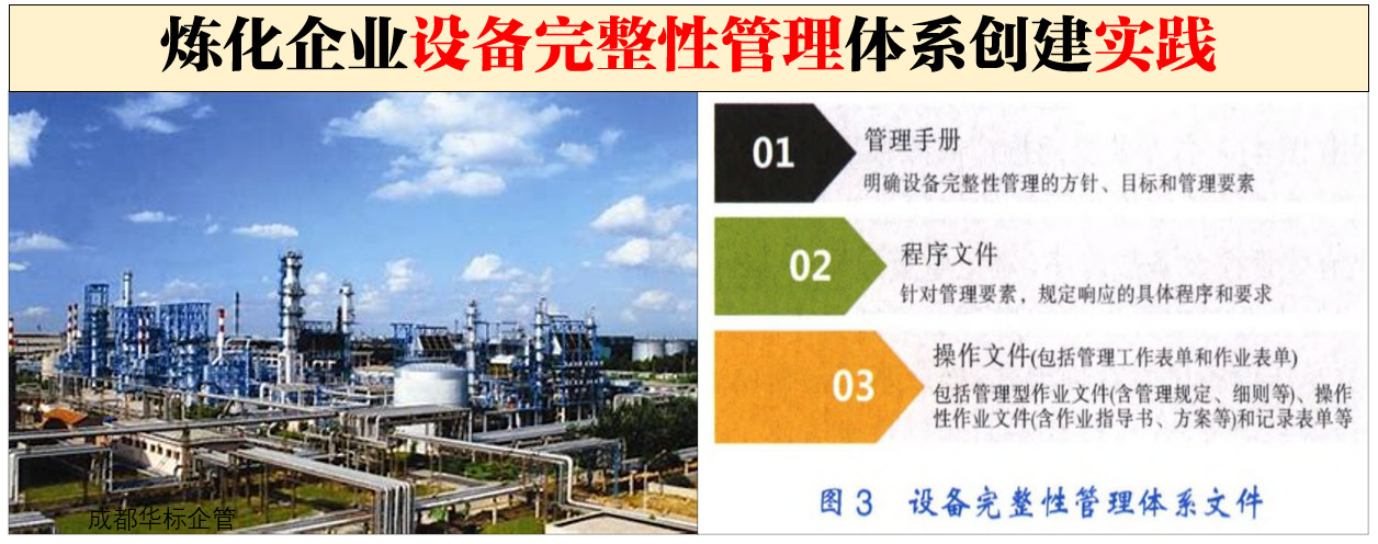 煉化企業(yè)設(shè)備完整性管理體系創(chuàng)建實踐