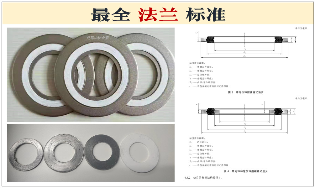 最全墊片標(biāo)準(zhǔn)目錄 